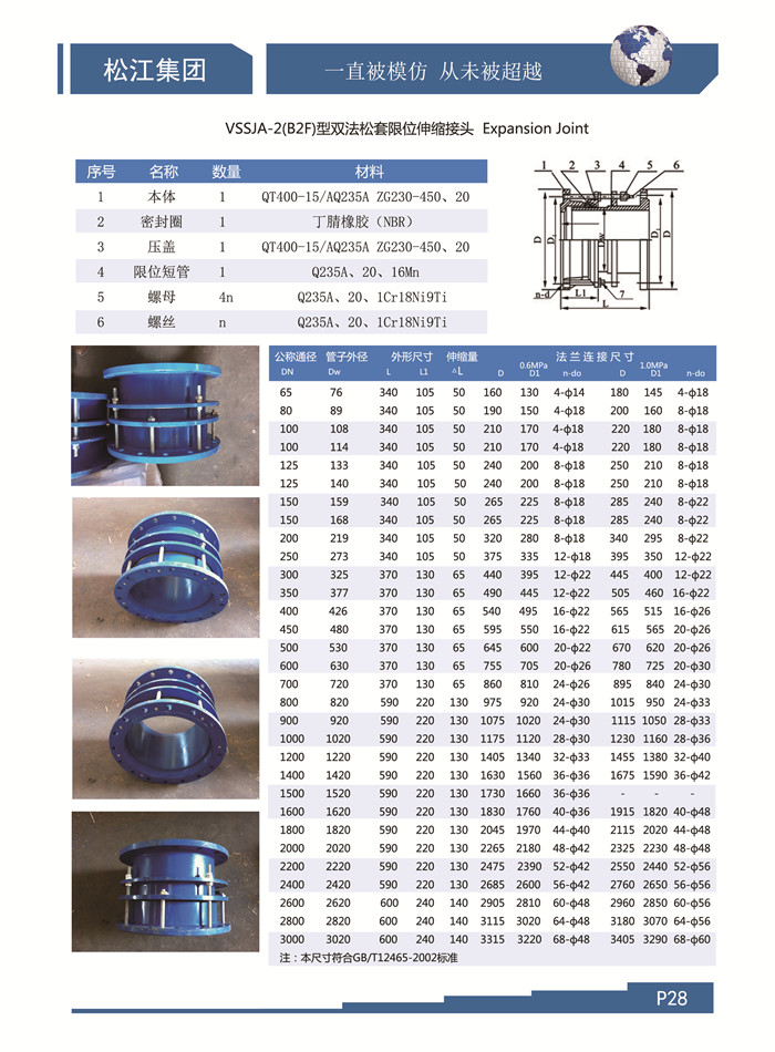 雙法蘭松套限位伸縮接頭有哪些技術要求？